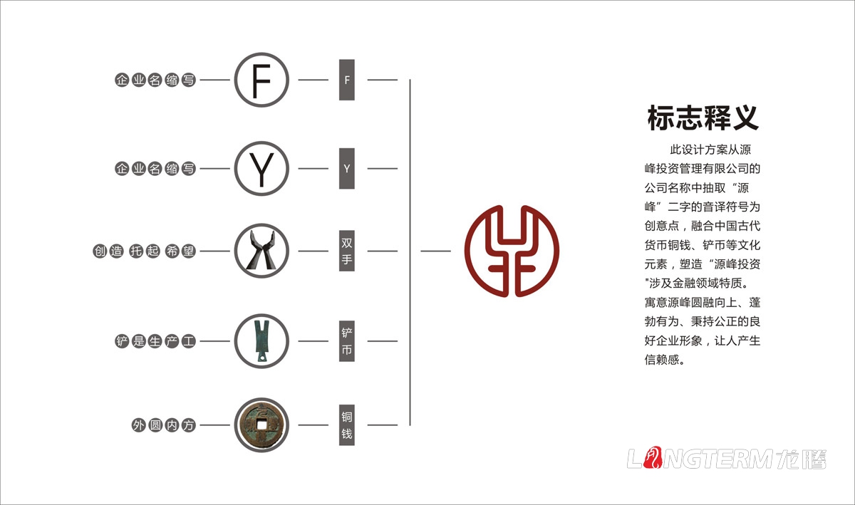 源峰投資公司LOGO設(shè)計|四川小額投資金融理財企業(yè)VI視覺形象視覺系統(tǒng)涉及