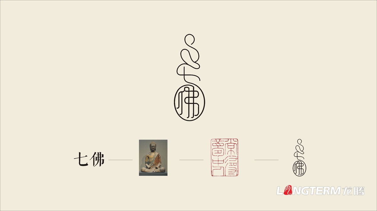 七佛貢茶茶葉LOGO設(shè)計(jì)|茶葉核心文化溯源輔助圖例字體視覺(jué)形象設(shè)計(jì)