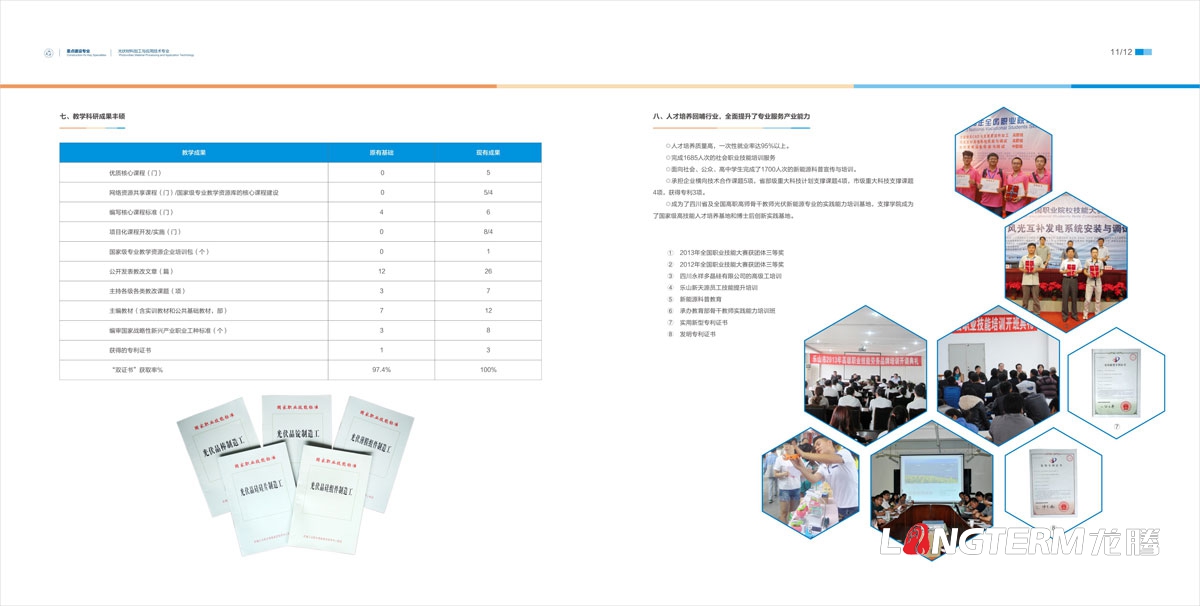 樂山職業(yè)技術(shù)學(xué)院畫冊(cè)設(shè)計(jì)|省級(jí)示范性高等職業(yè)院校建設(shè)項(xiàng)目建設(shè)成果匯編材料|學(xué)校重點(diǎn)專業(yè)綜合建設(shè)展示