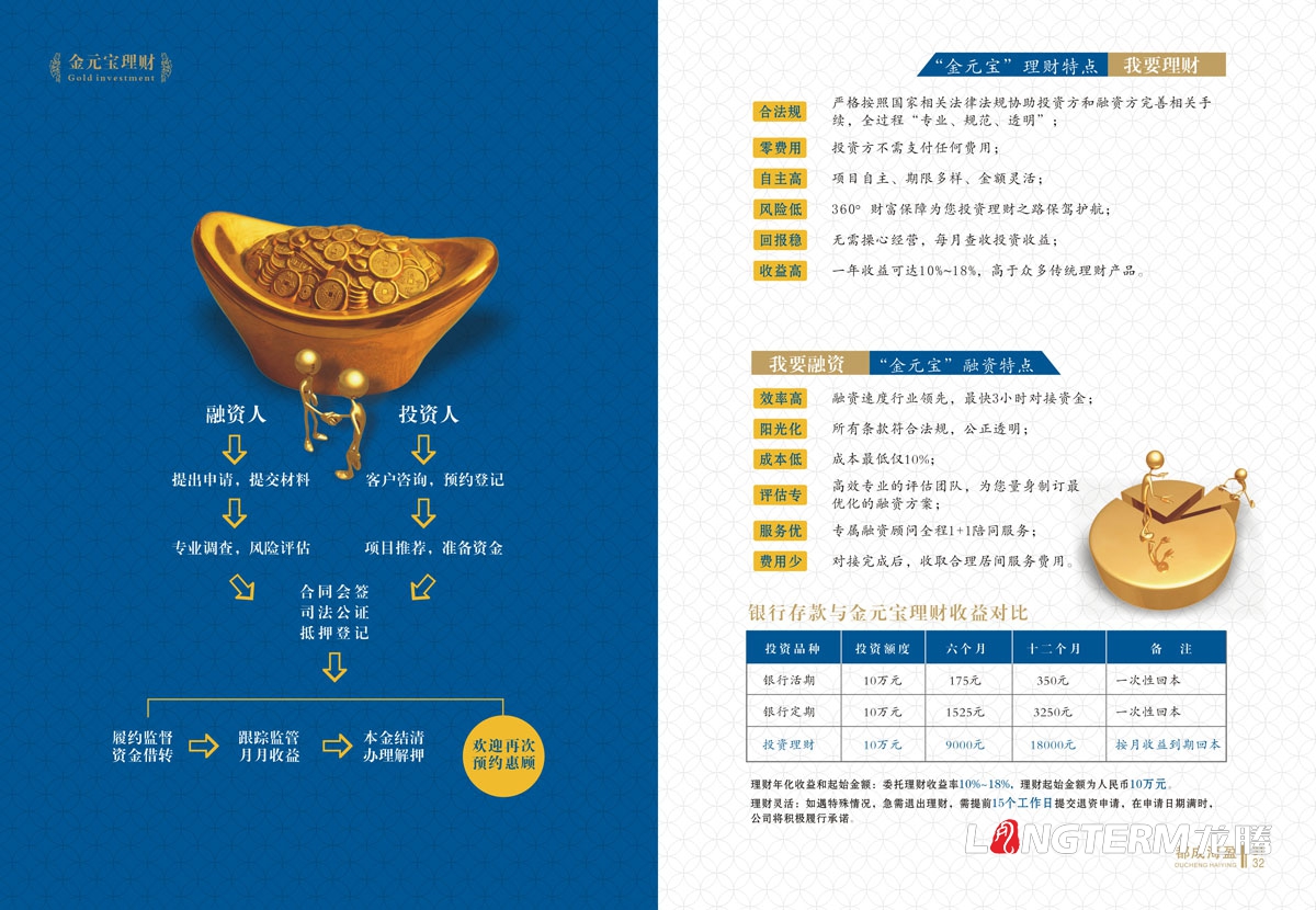 成都都成海盈投資理財(cái)公司畫冊(cè)設(shè)計(jì)|金融咨詢公司企業(yè)形象宣傳冊(cè)設(shè)計(jì)效果圖|理財(cái)顧問公司宣傳設(shè)計(jì)