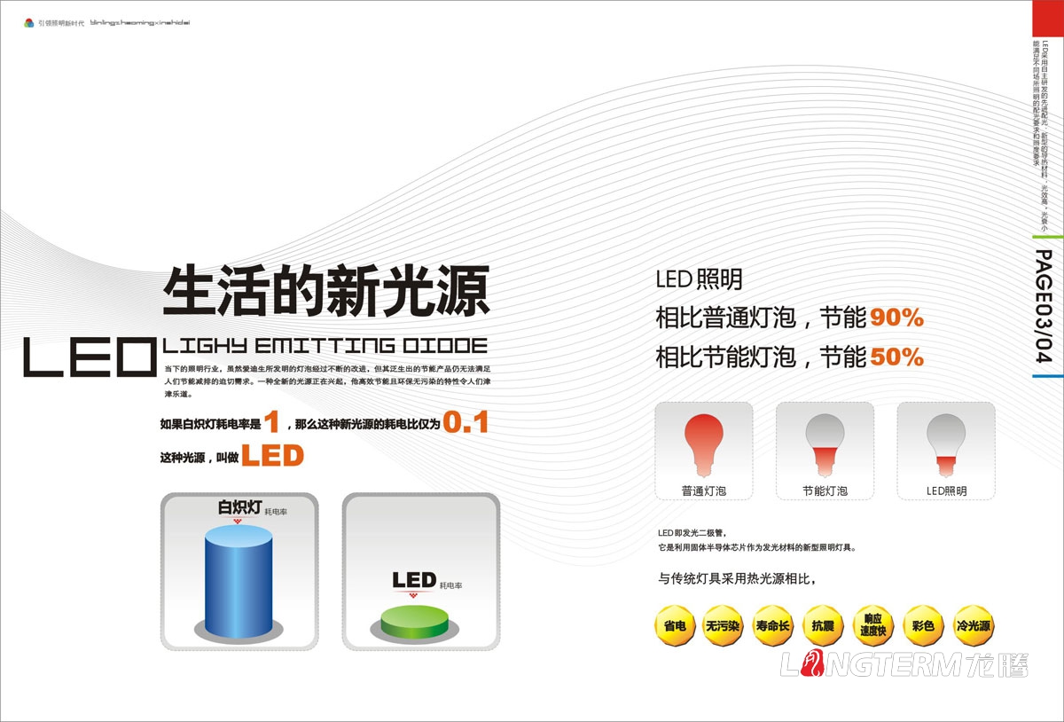 錦明陽光企業(yè)形象畫冊設計|LED光電節(jié)能科技公司產(chǎn)品宣傳冊設計|燈光照明光源燈泡產(chǎn)品宣傳設計