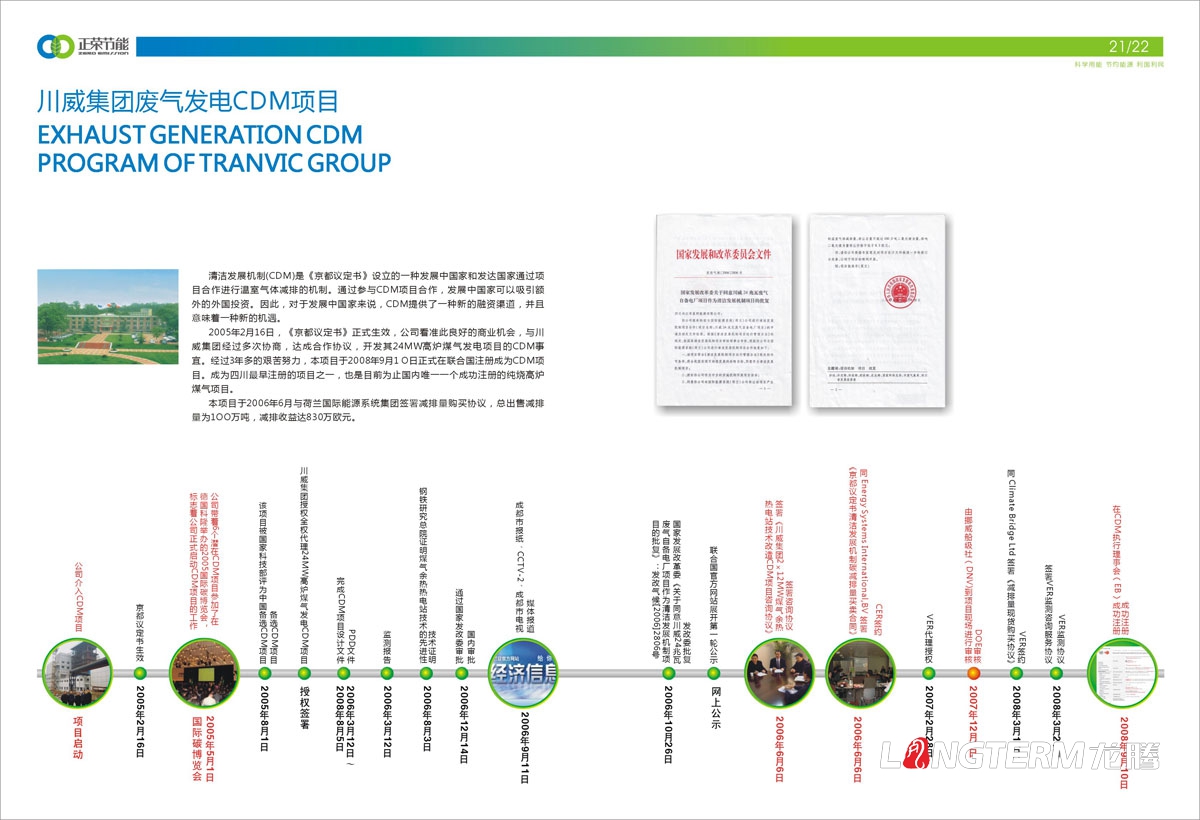 四川正榮節(jié)能投資有限公司形象宣傳畫冊設(shè)計|低碳減排城市節(jié)能環(huán)保基礎(chǔ)清潔新能源產(chǎn)業(yè)集團(tuán)宣傳冊設(shè)計