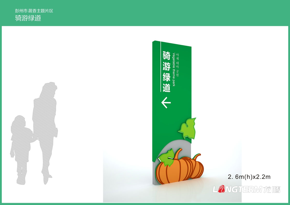 彭州蔬香大道導(dǎo)視系統(tǒng)設(shè)計|主題片區(qū)指示牌景點介紹牌路標(biāo)牌導(dǎo)覽圖導(dǎo)視系統(tǒng)設(shè)計效果圖