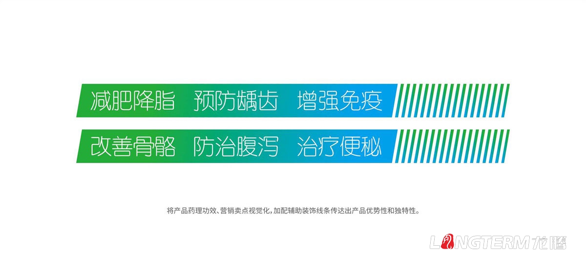 疏立通高純度低聚果糖粉包裝設計|成都藥品中藥西藥包裝盒設計公司