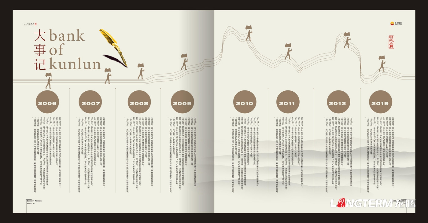 昆侖銀行宣傳冊設(shè)計_銀行品牌形象宣傳畫冊設(shè)計