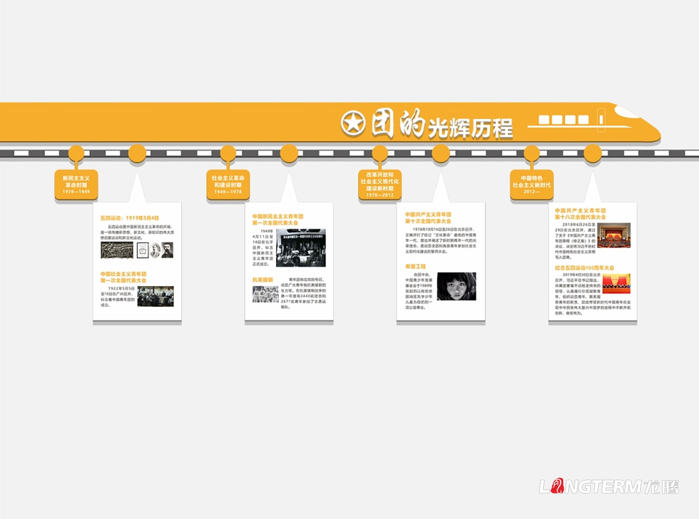 金牛區(qū)團(tuán)委機(jī)關(guān)文化墻打造_團(tuán)委辦公室文化氛圍設(shè)計(jì)及制作