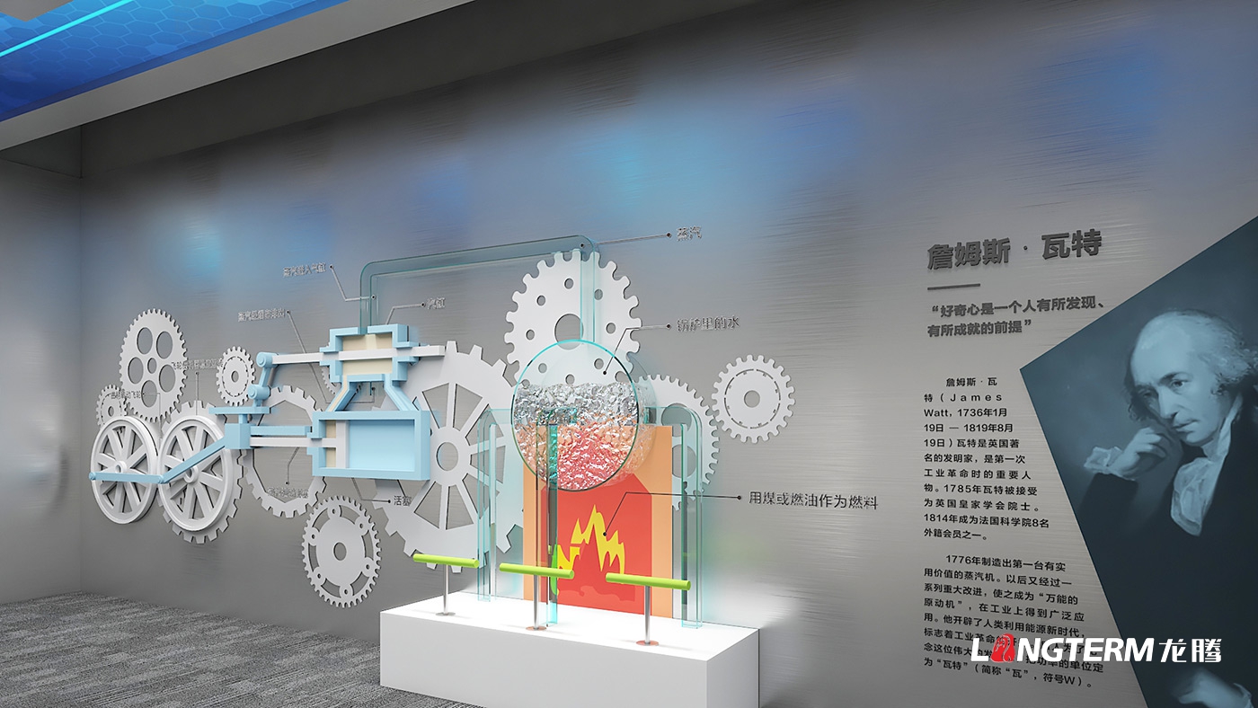 工業(yè)4.0科普文化墻內(nèi)容梳理及設計效果