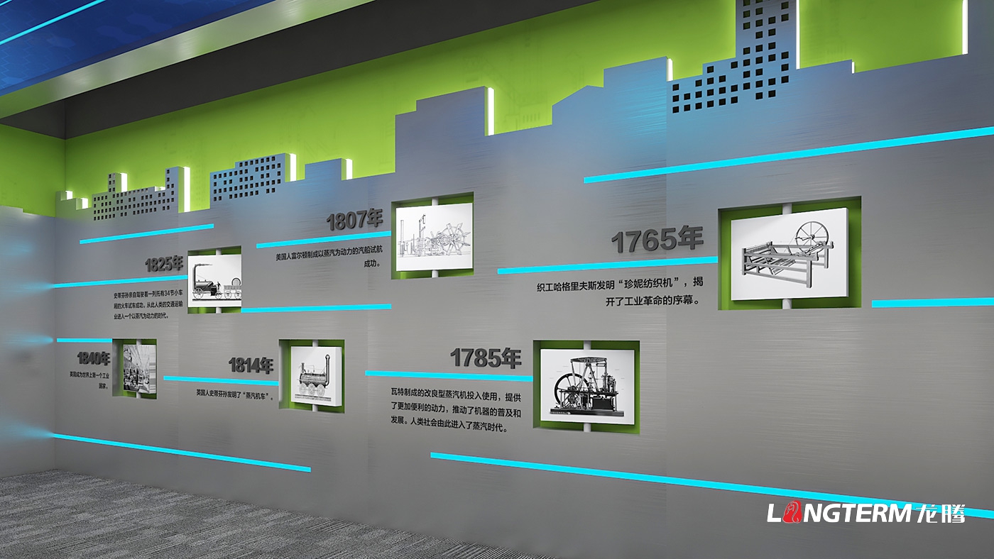 工業(yè)4.0科普文化墻內(nèi)容梳理及設計效果